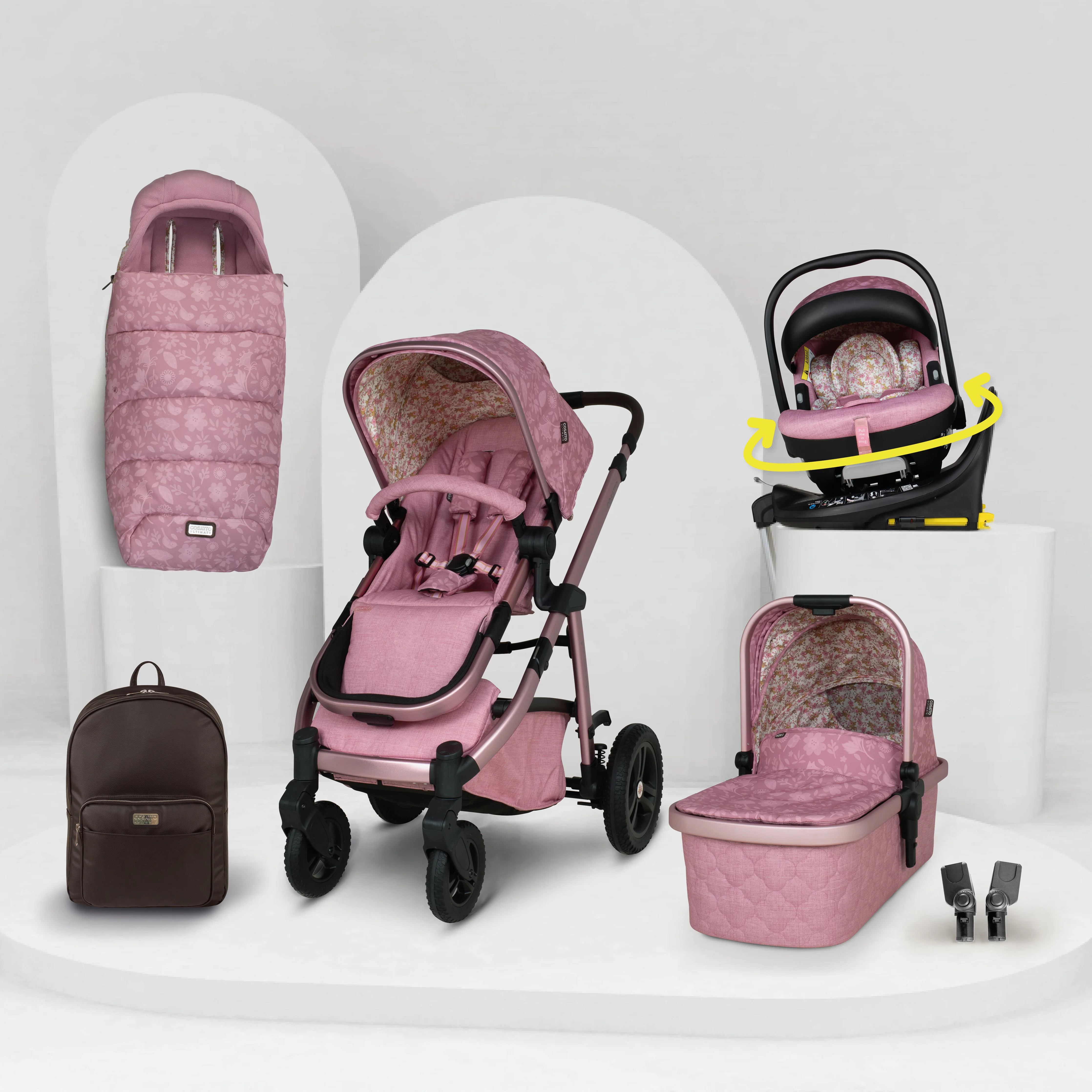 Travel System Sale